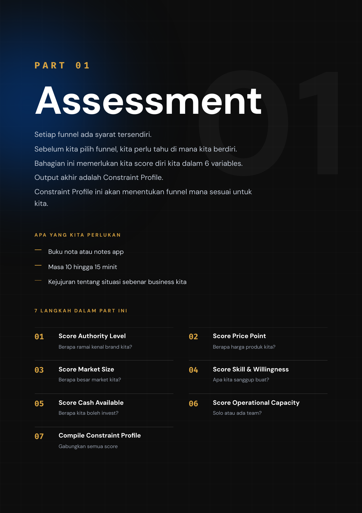 Part 01 Assessment — score 6 variable